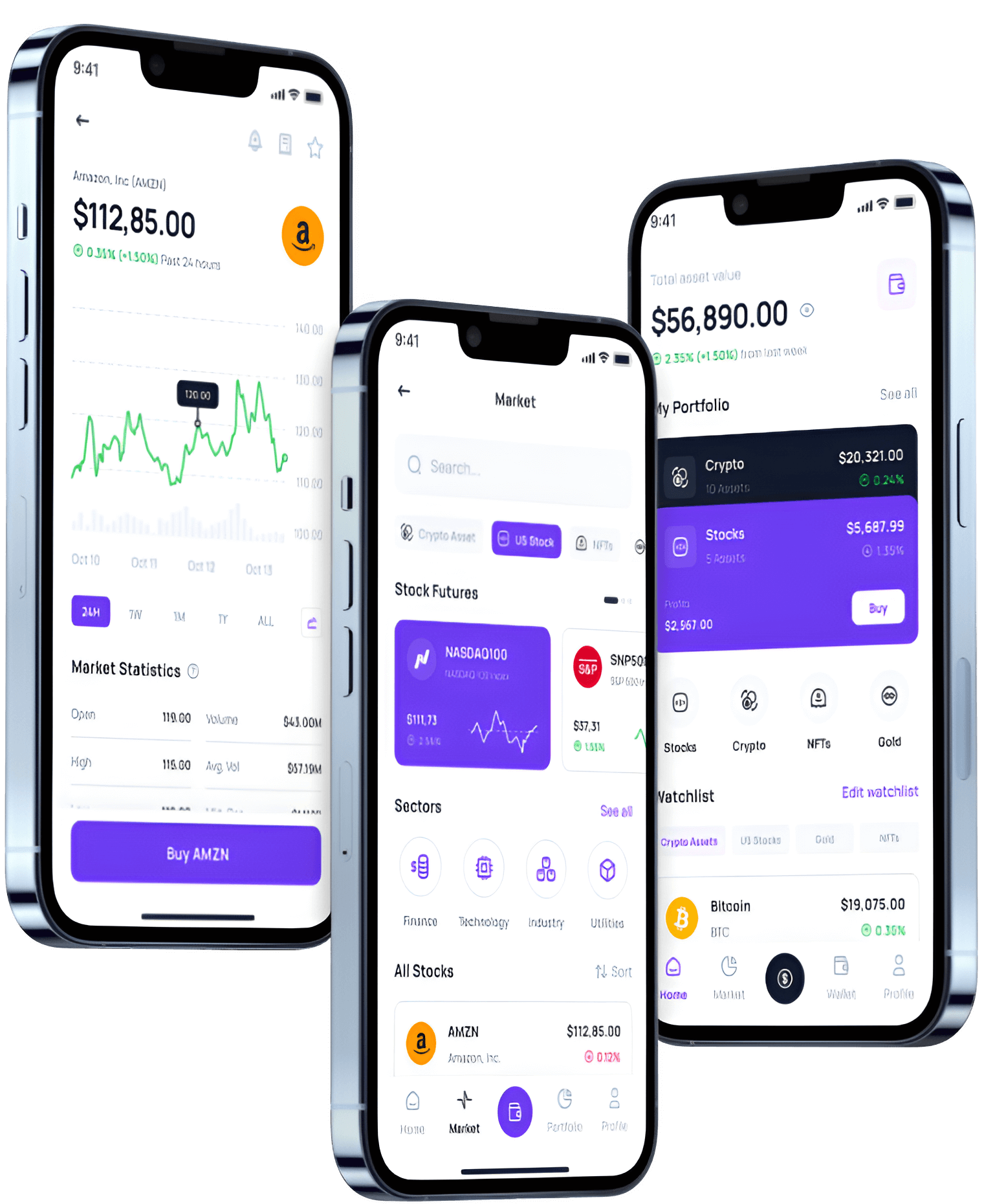 Bestix Income - É o Bestix Income uma fraude?
