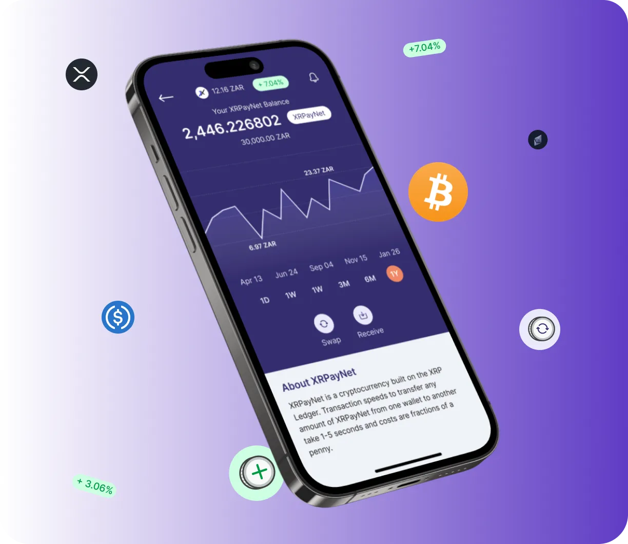 Bestix Income - O que é o Bestix Income?
